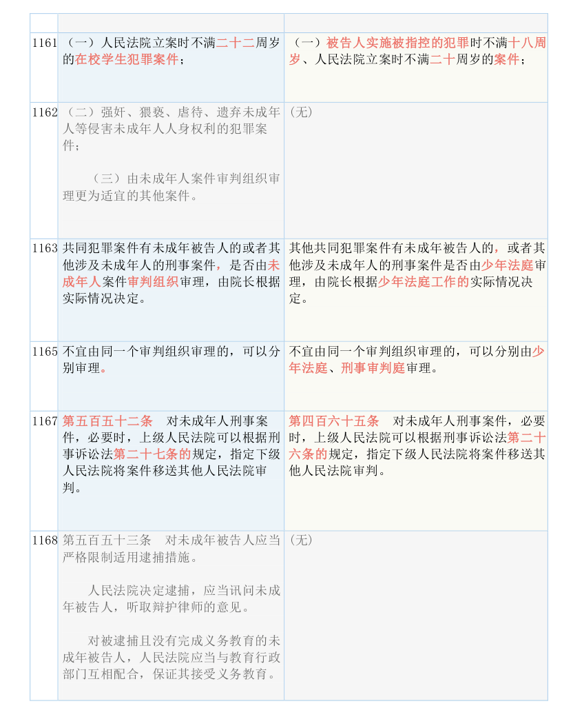 庆阳_2025年新澳精准免费大全最新消息,揭底验收详细解答、解释与落实