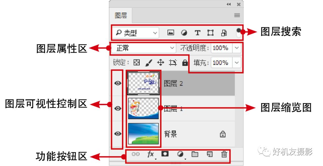 楚雄_25新澳门免费精准大全,防范图层请全面释义、解释与落实