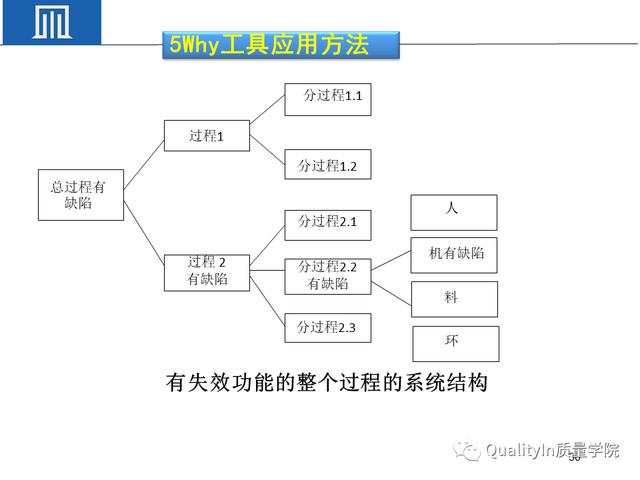 黔西南_2o25新澳门精准免费大全,刨根问底系统文件、全面解答与解释