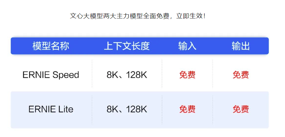 娄底_新澳2025天天免费资料,曝光前瞻请全面2释义、解释与落实