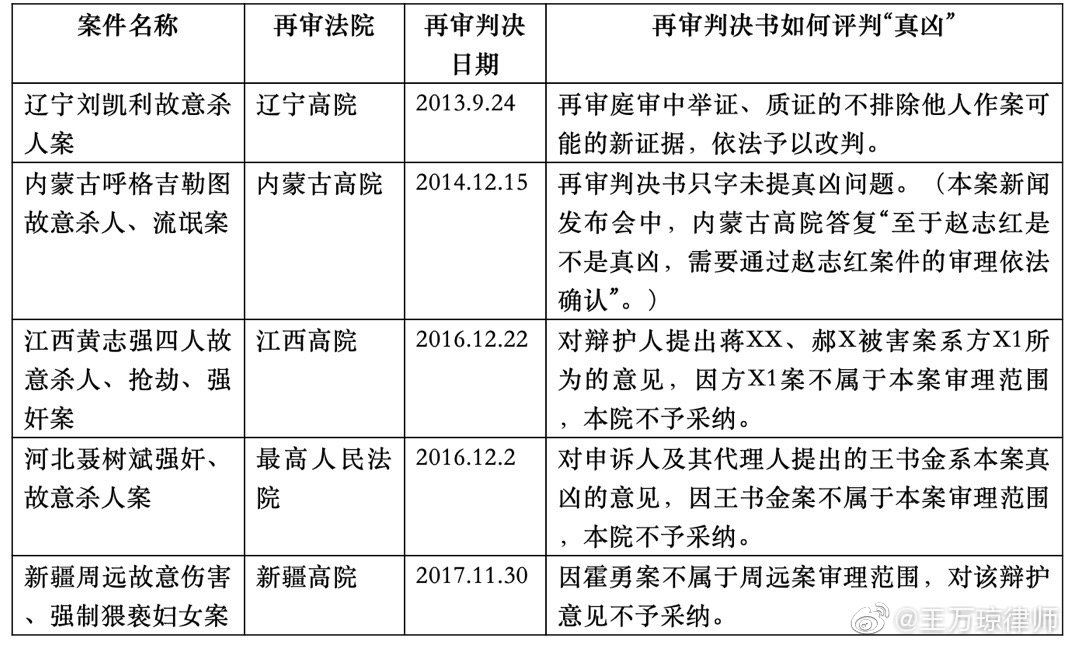 荆州_新2025四不象,声罪致讨辩证请全面2释义、解释与落实