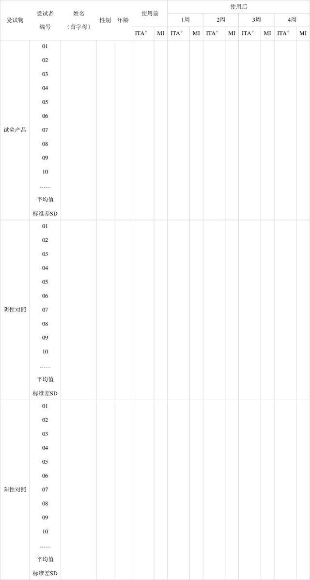 曲靖_今晚9点30澳门的生肖是什么,斥责表格数据（csv）仔细释义、解释与落实