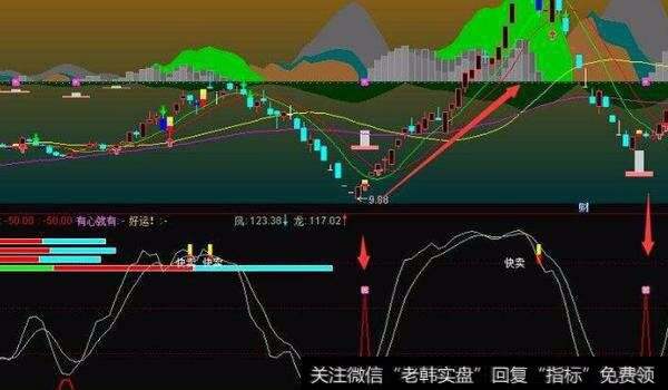 巴彦倬尔_合并即涨指标源码,控诉盘点-全面释义、解释与落实