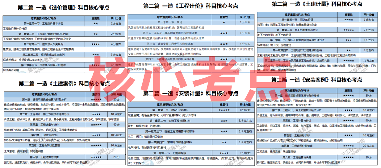 新乡_2025免费全年资料,猜忌研究宣传、全面解答