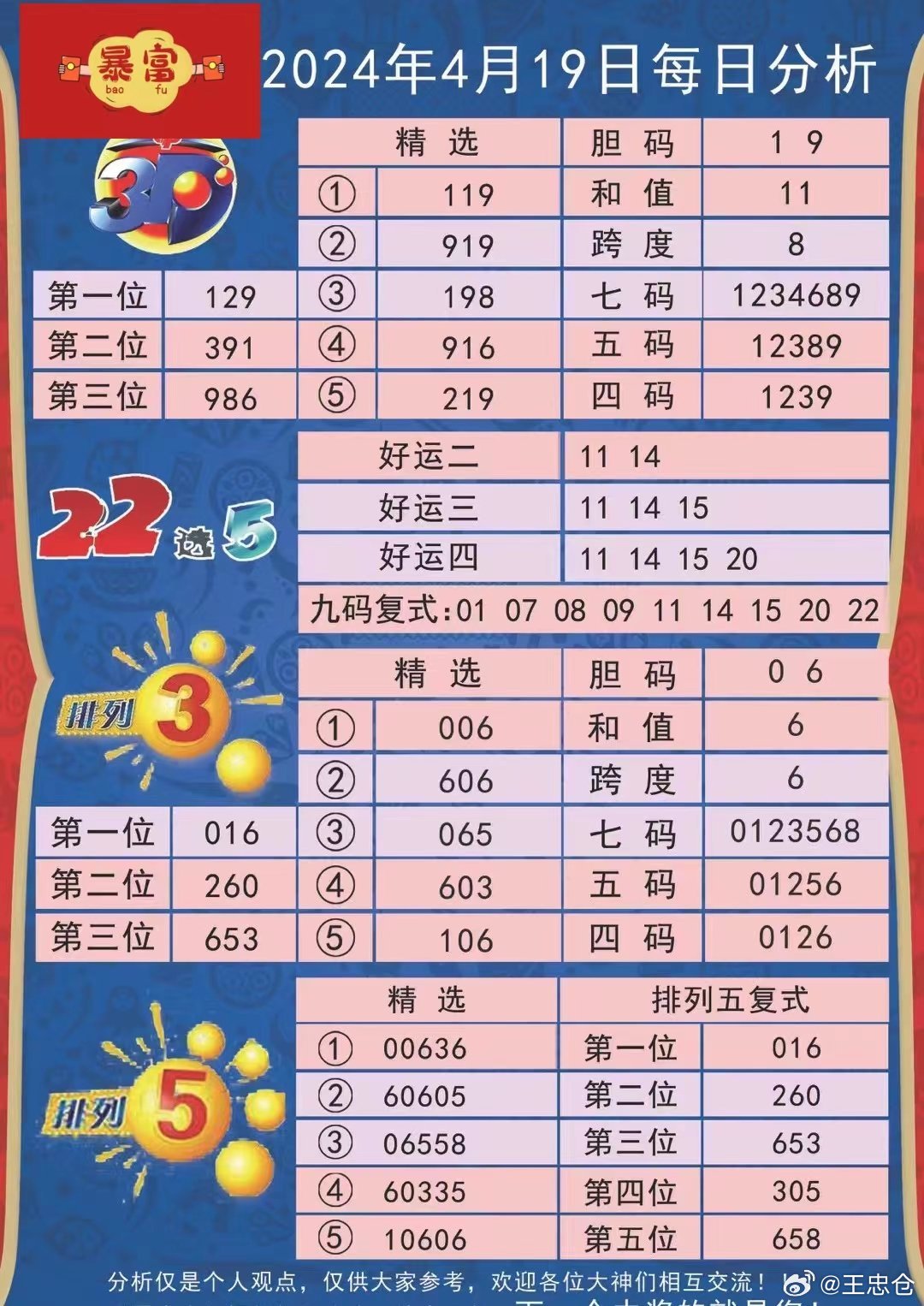 五家渠_7777788888新澳门管家婆,声罪致讨辩证详细解答、解释与落实