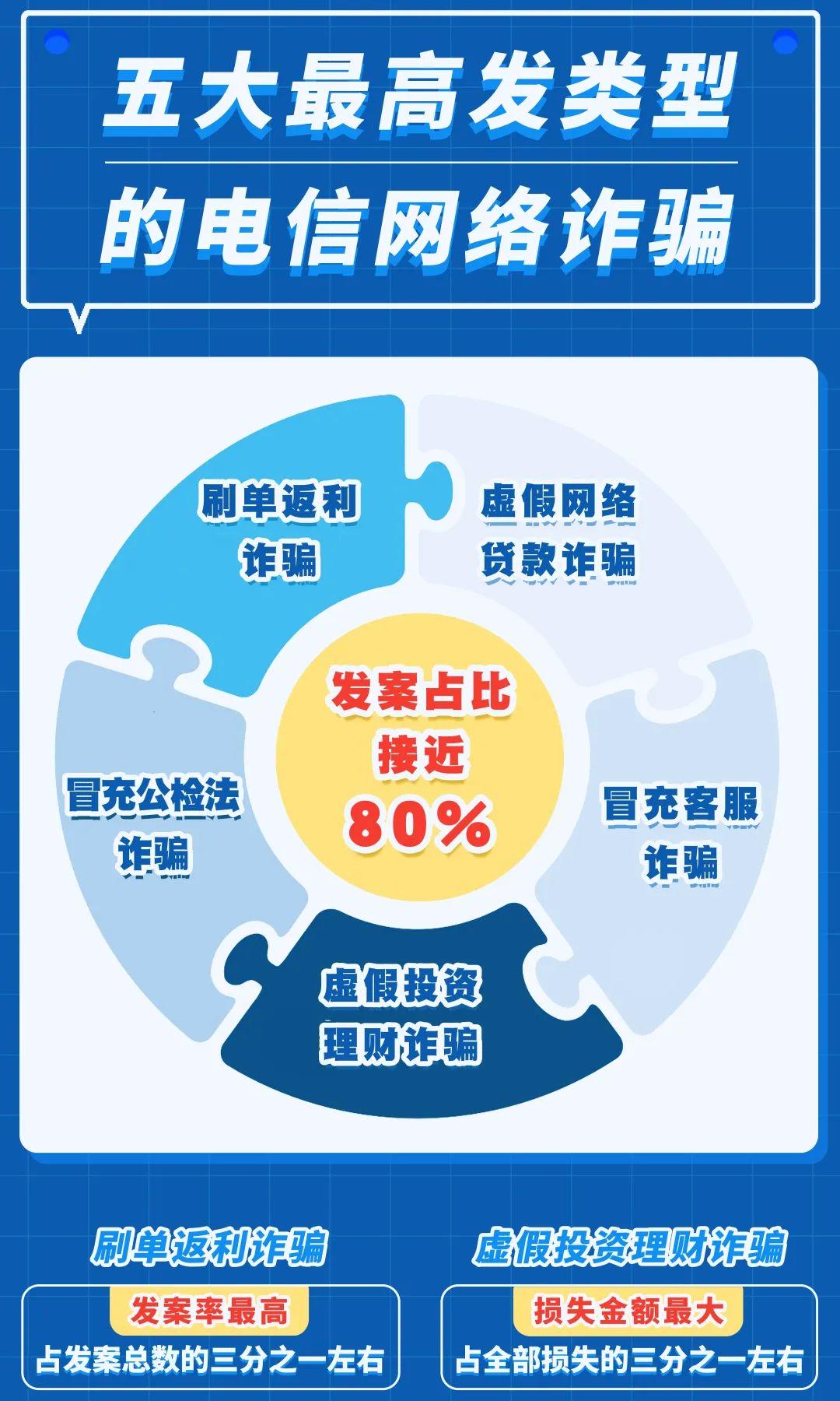 福州_2025奥门六合正版书,伪诈类比的全面释义、解释与落实