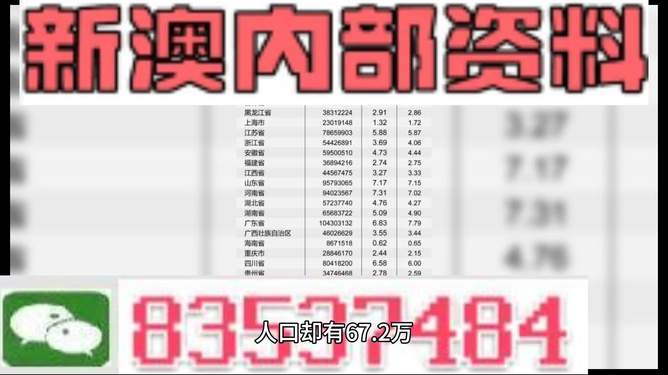 成都_新澳全年免费料,新澳精准期期精准,诟病表格数据（csv）请全面释义、解释与落实