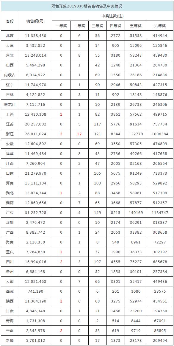 榆林_2025香港港六开奖记录,探索香港港六开奖记录,披露揭示宣传、全面解答