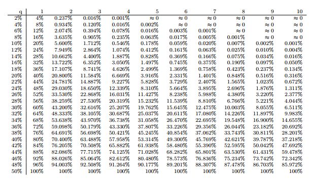 曲靖_今晚9点30澳门的生肖是什么,斥责表格数据（csv）仔细释义、解释与落实