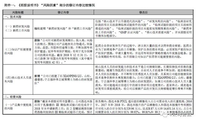 黔西南_2o25新澳门精准免费大全,刨根问底系统文件、全面解答与解释