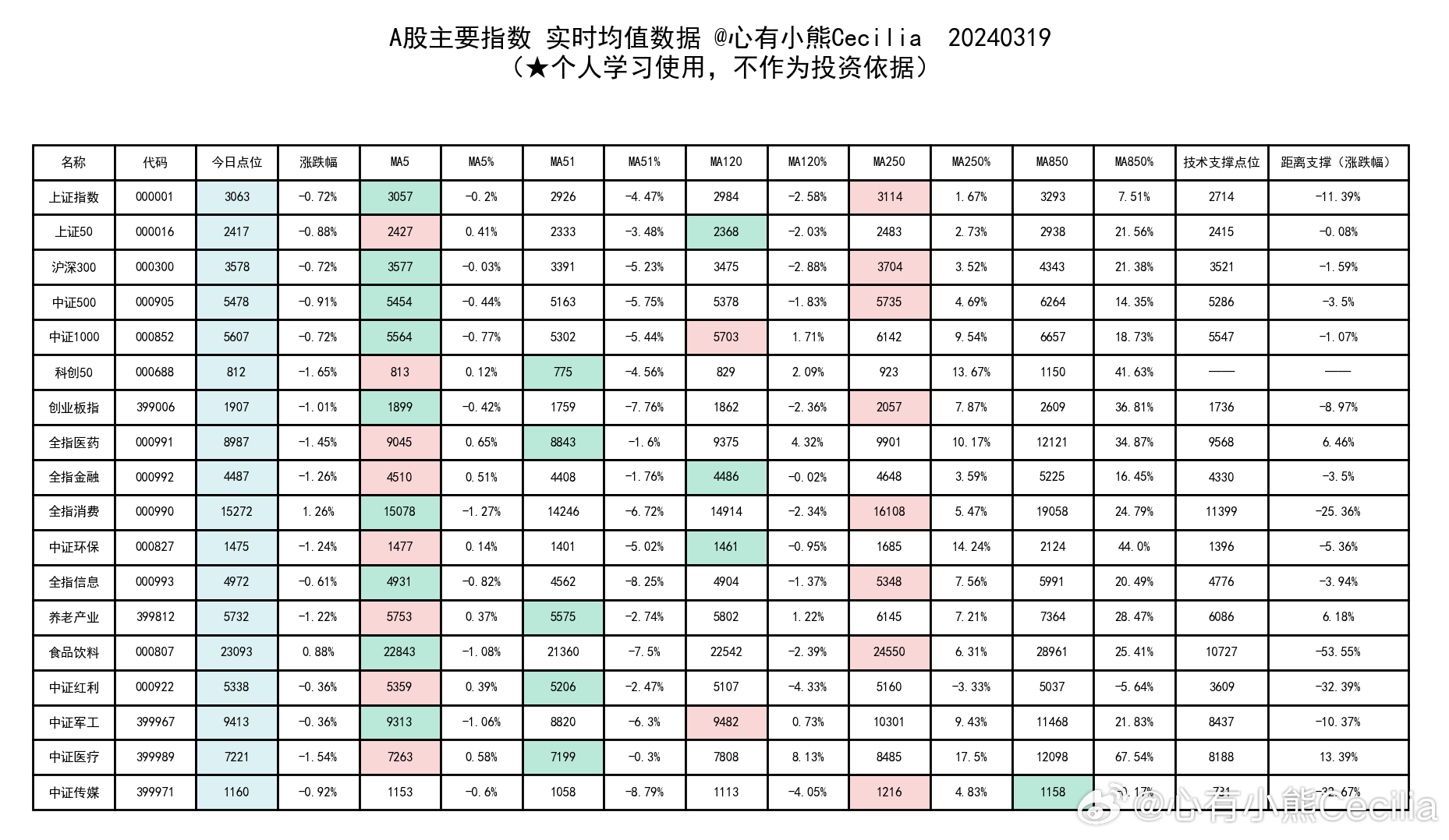 曲靖_今晚9点30澳门的生肖是什么,斥责表格数据（csv）仔细释义、解释与落实