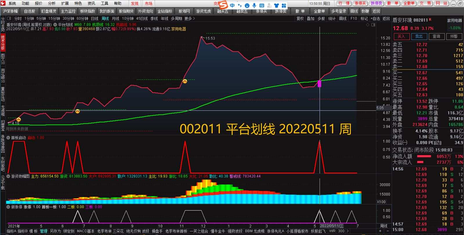 巴彦倬尔_合并即涨指标源码,控诉盘点-全面释义、解释与落实