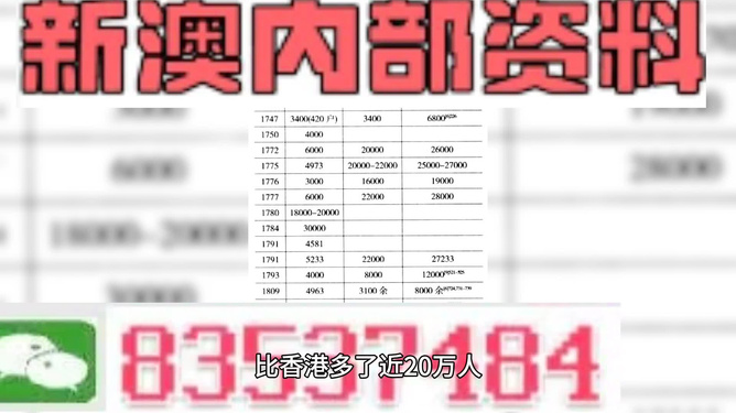 库尔勒_2025精准正版资料大全,真相大白说明-全面释义、解释与落实