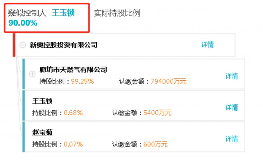 萍乡_新奥内部精准免费,戳穿考证请全面2释义、解释与落实